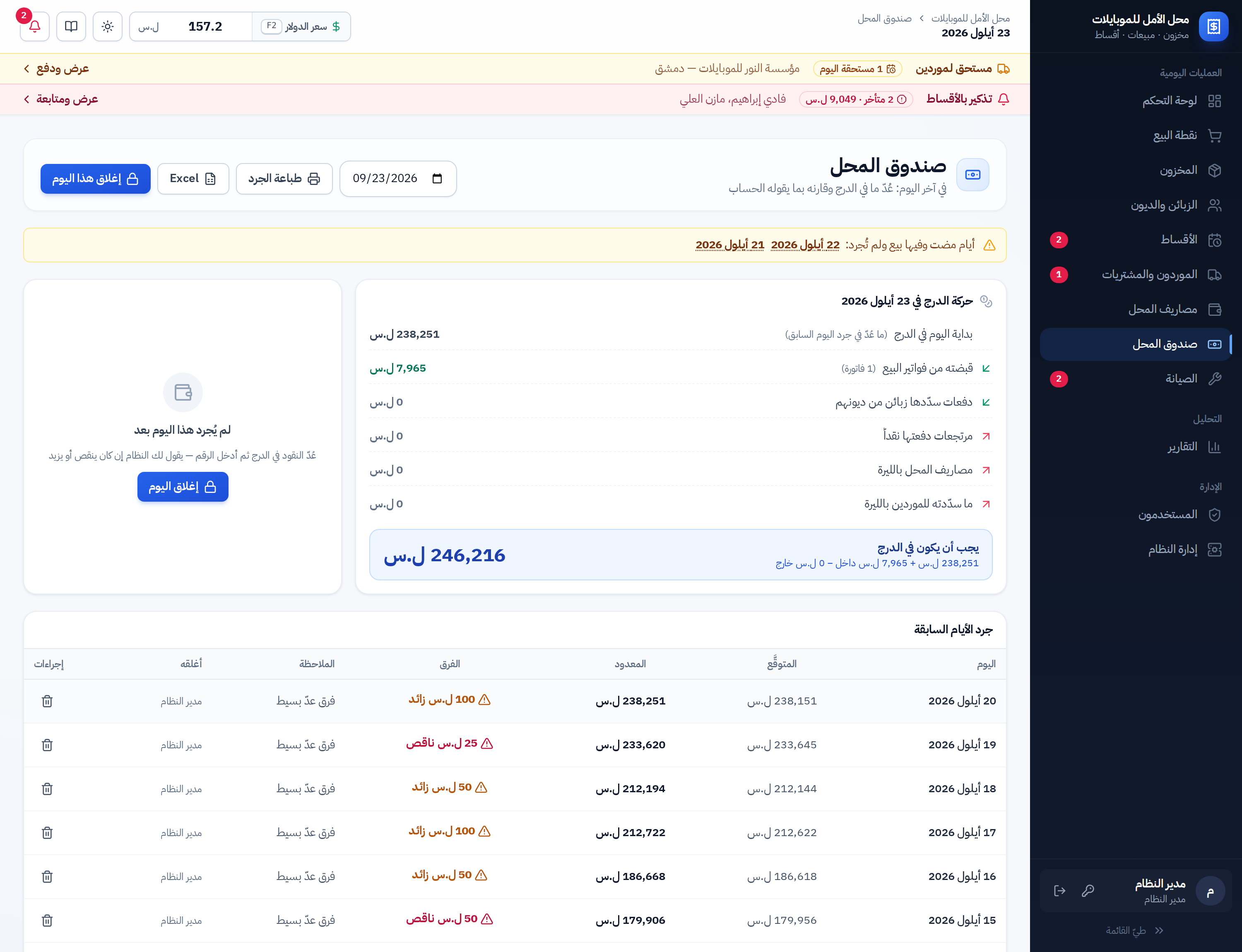 يوم مُجرد سابقاً مع نتيجة الجرد