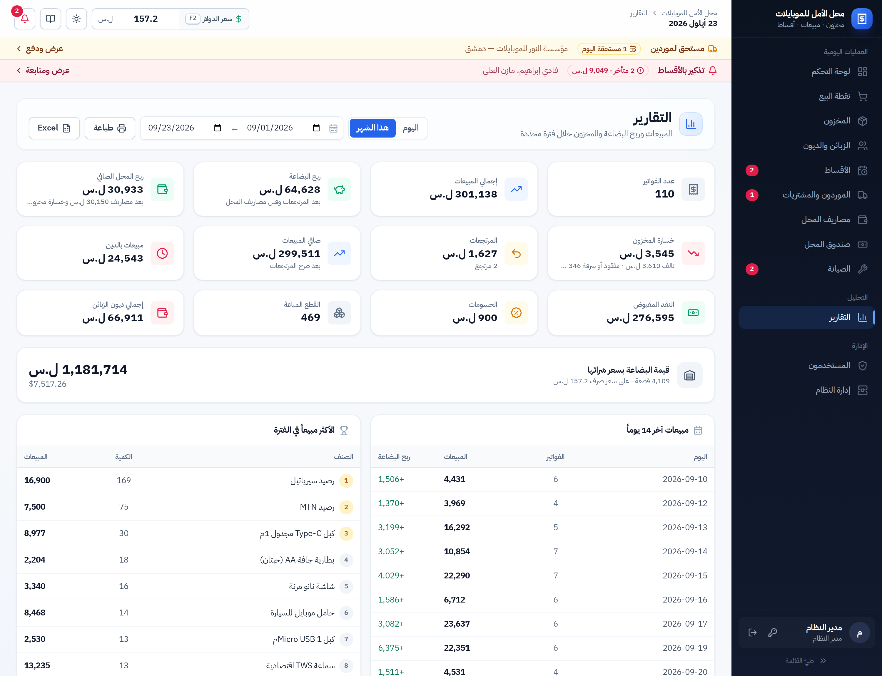 شاشة التقارير: بطاقات الأرقام واختيار الفترة