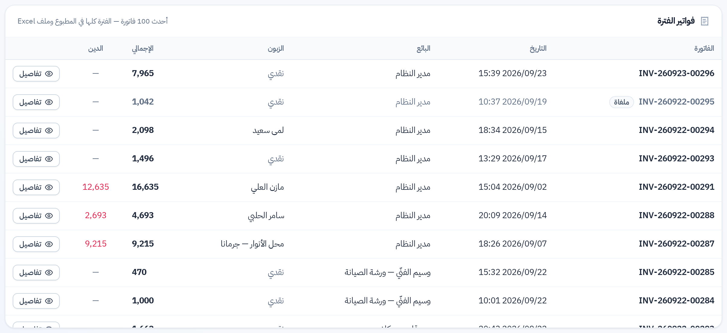 جدول فواتير الفترة