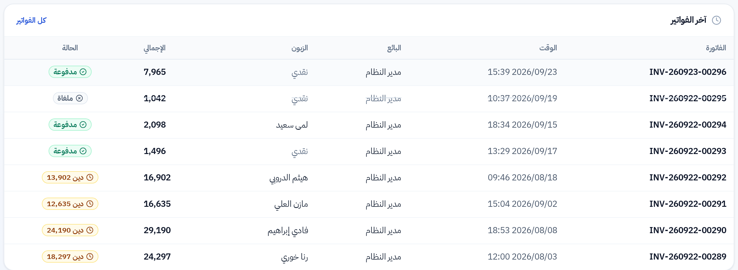 جدول آخر الفواتير بحالاتها