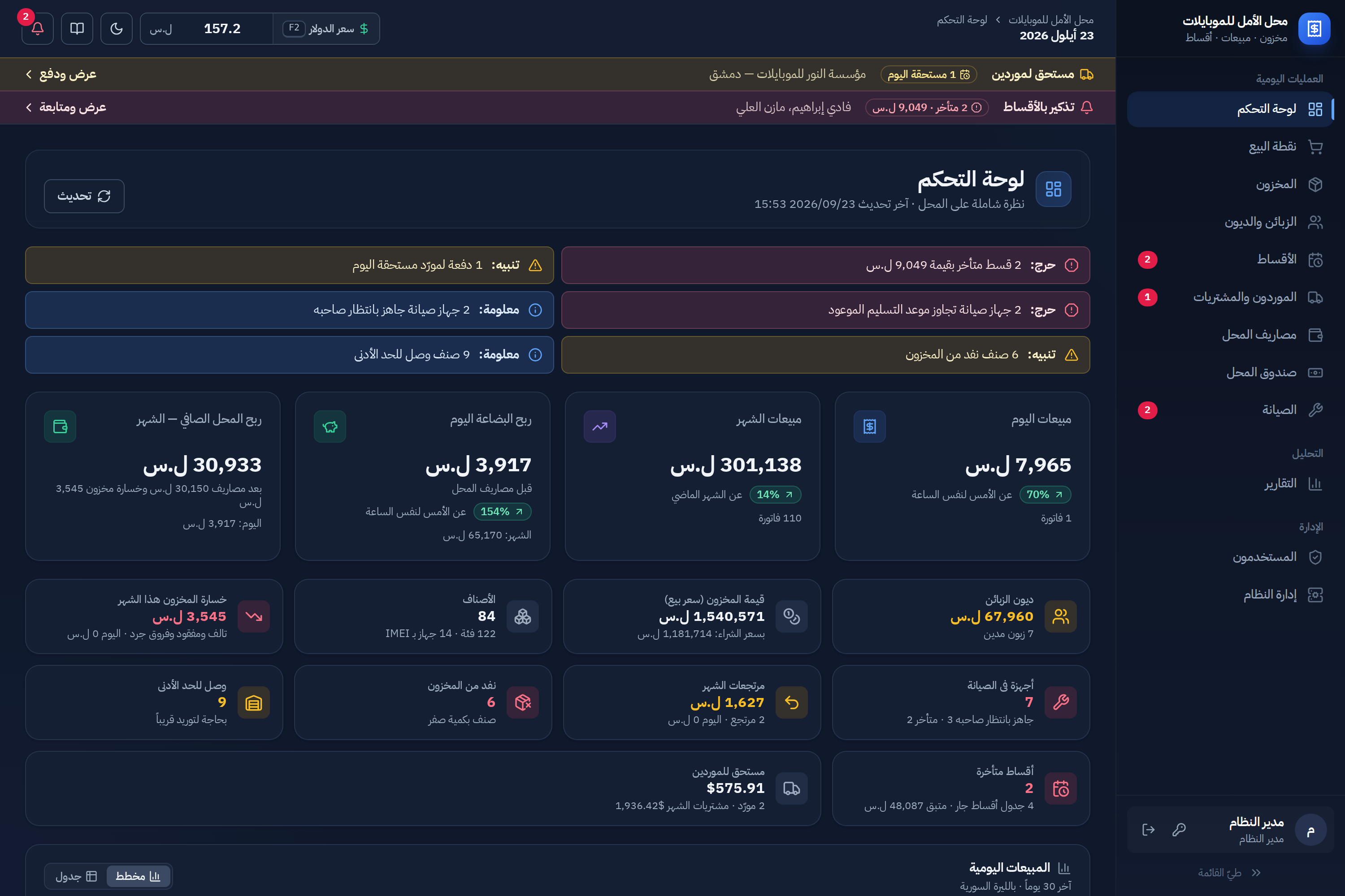 لوحة التحكم في الوضع الليلي