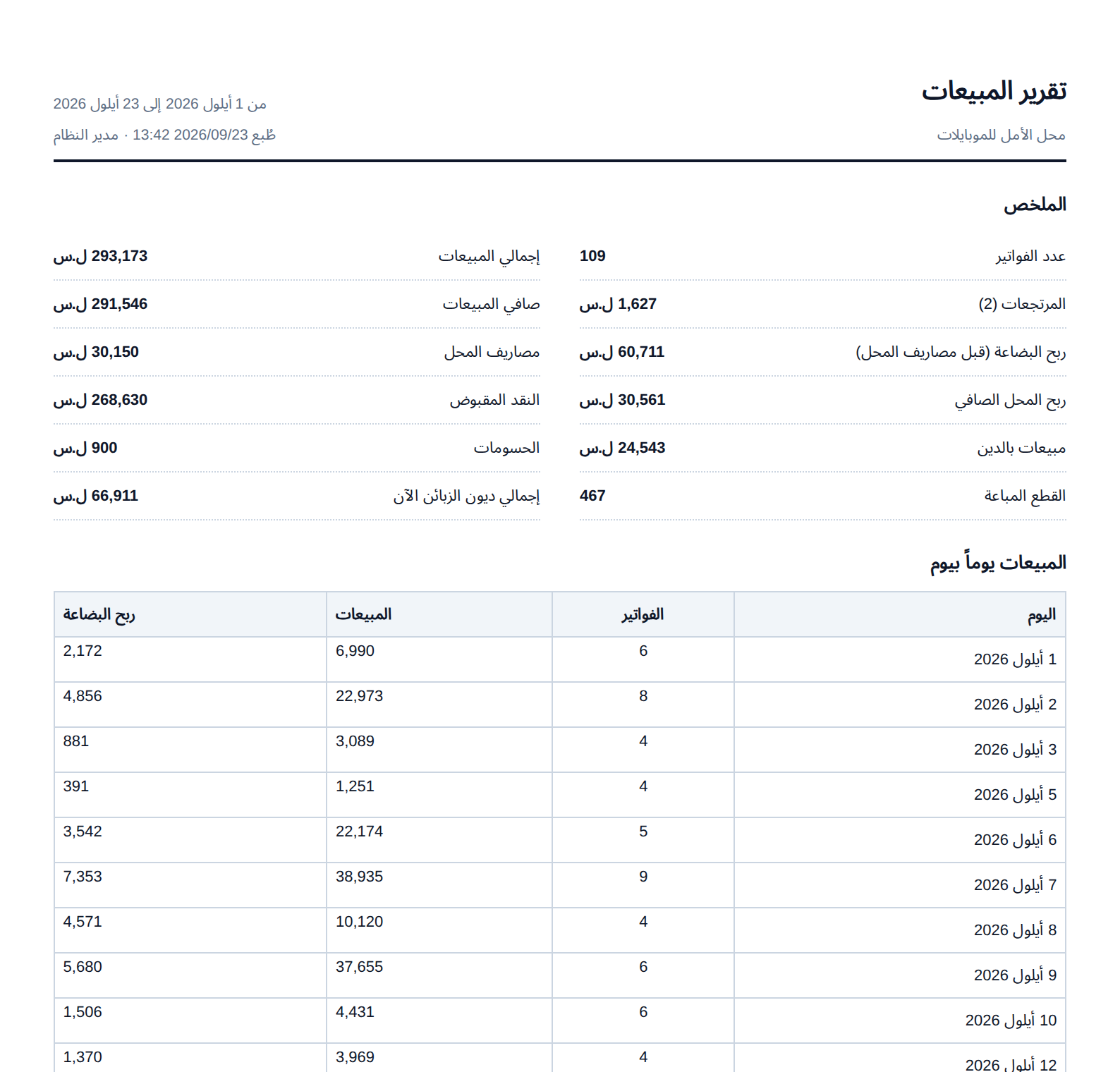 الصفحة الأولى من تقرير المبيعات المطبوع