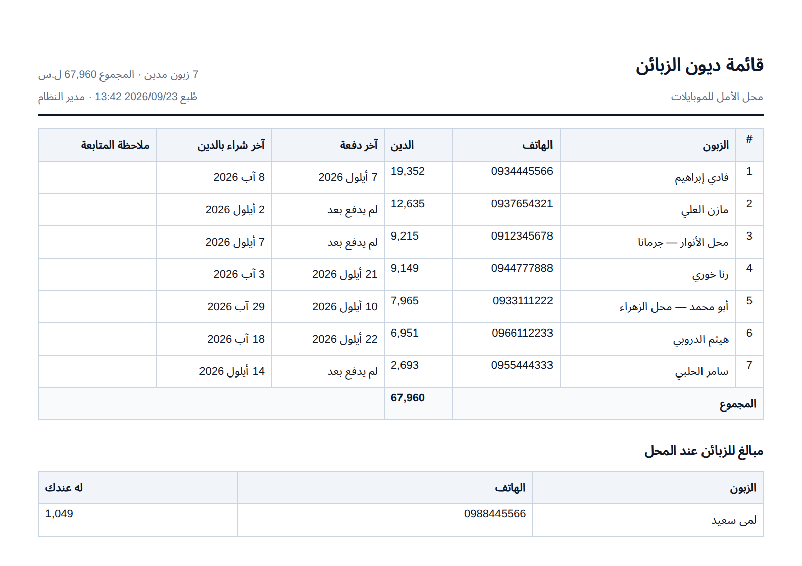 قائمة ديون الزبائن المطبوعة